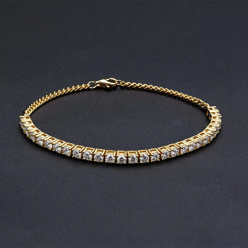 bracelet review